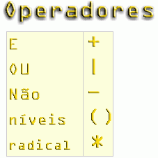 Operadores Boleanos E, OU, MENOS,
palavras incompletas e n�veis de par�nteses